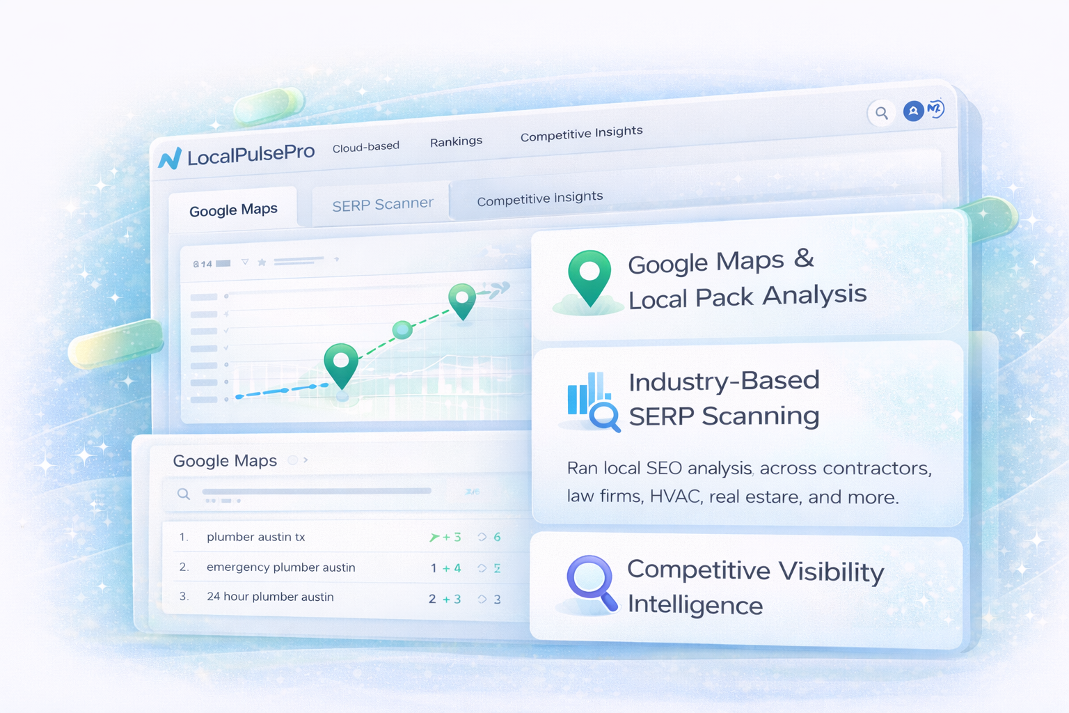 Illustrated LocalPulsePro interface highlighting Google Maps analysis, industry-based SERP scanning, and competitive visibility insights.